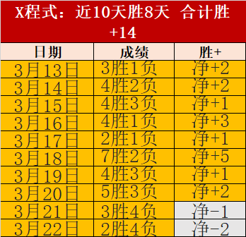 快船迎战湖,赛事亮点回,开云客服,开云客服,客服中心入口,在线客服支持,客户服务平台,帮助中心