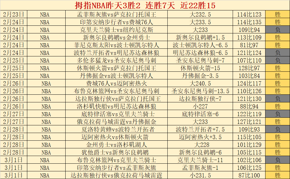 大乐透期号,专家精选,早场,开云客服,客服中心入口,在线客服支持,客户服务平台,帮助中心