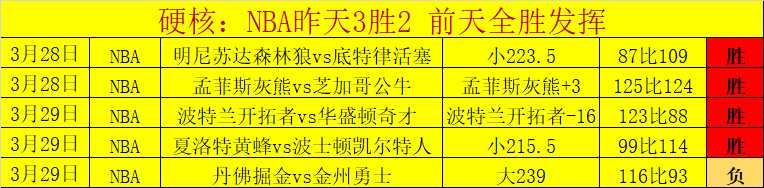 黄蜂夏洛特,六连胜分析,预测,开云客服,客服中心入口,在线客服支持,客户服务平台,帮助中心