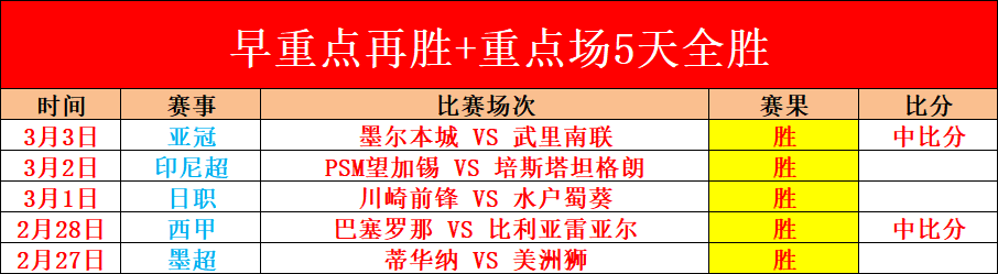 阿曼客场力,克科威特,苏卜希头球,开云客服,客服中心入口,在线客服支持,客户服务平台,帮助中心