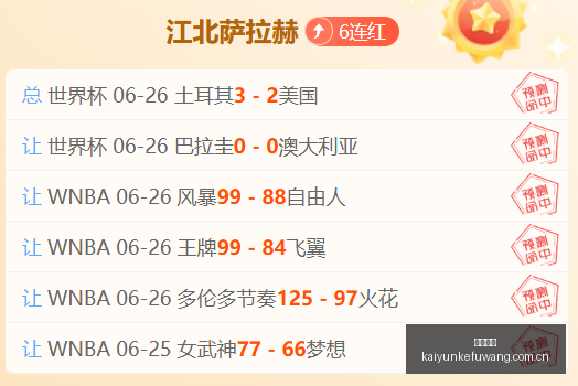 卡利亚里官,方公布,溺水前锋病,开云客服,客服中心入口,在线客服支持,客户服务平台,帮助中心