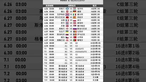 迪亚洛梅开二度，B费助阵，曼联欧联2-0完胜塞萨洛尼基