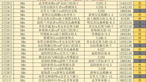 大乐透期号专家精选：早场3中3，信心推荐质合分析