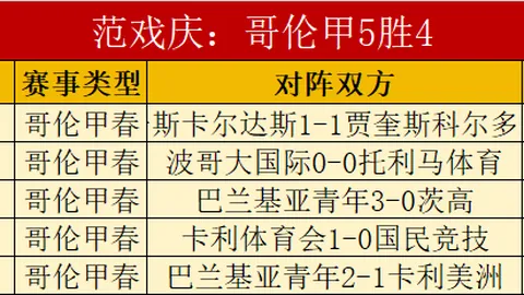 Sands of AuraXbox平台沙海探索类魂战斗解析