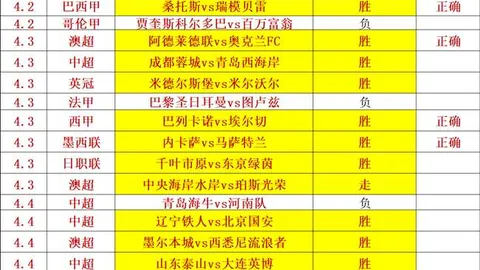 周一005英冠赛事分析：朴茨茅斯对决德比郡专家推荐